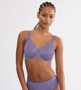 Essential Minimizer T W X